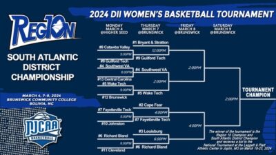 Womens Bracket