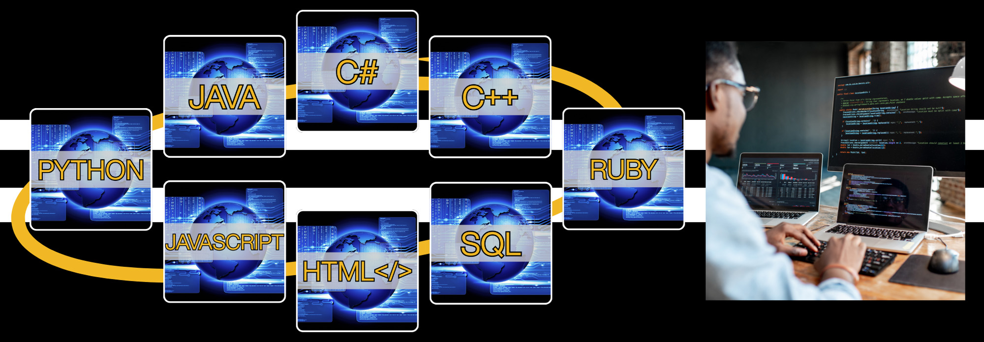 Computer Programming Banner, consisting of a collage of various images related to Computer Programming.